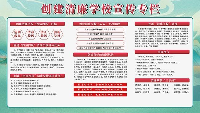 学校宣传栏维修报告范文介绍_守护校园信息窗口