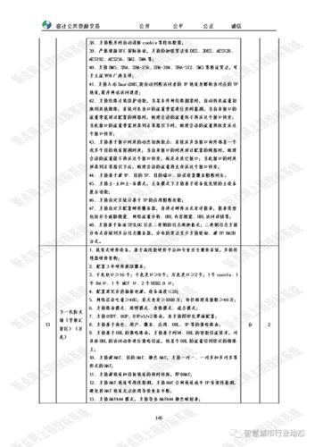 学校机房维修申请报告解读:保障教学设施,助力教育创新