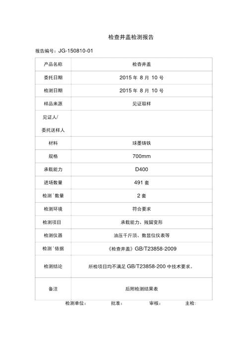 学校污水井盖维修报告解读:保障校园安全,提升环境品质