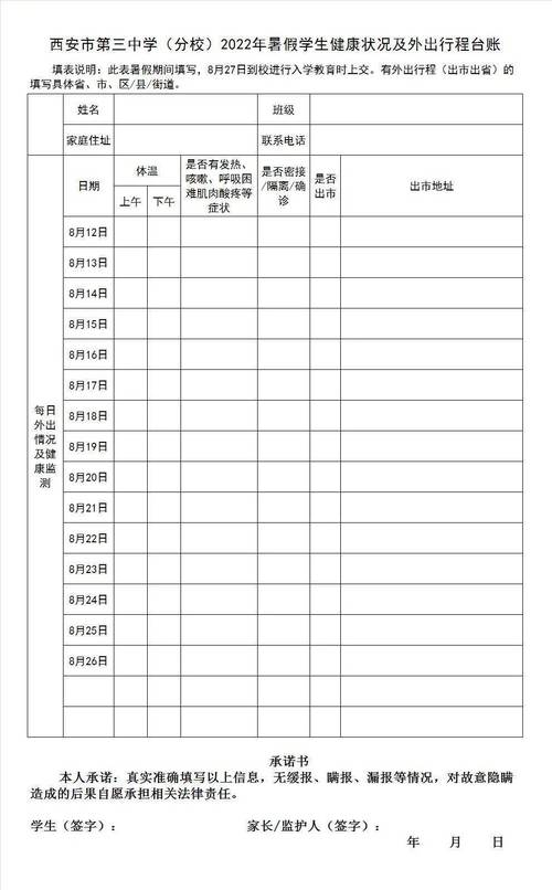 学校维修报告单分析及未来规划