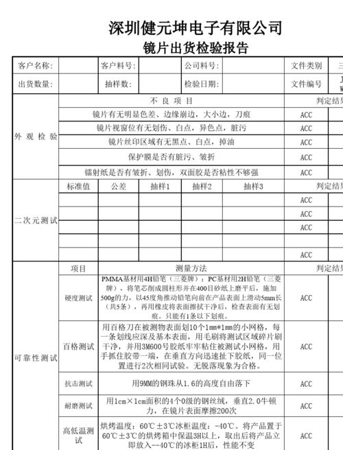 学校维修项目报告详细介绍:品质升级,共筑美好校园