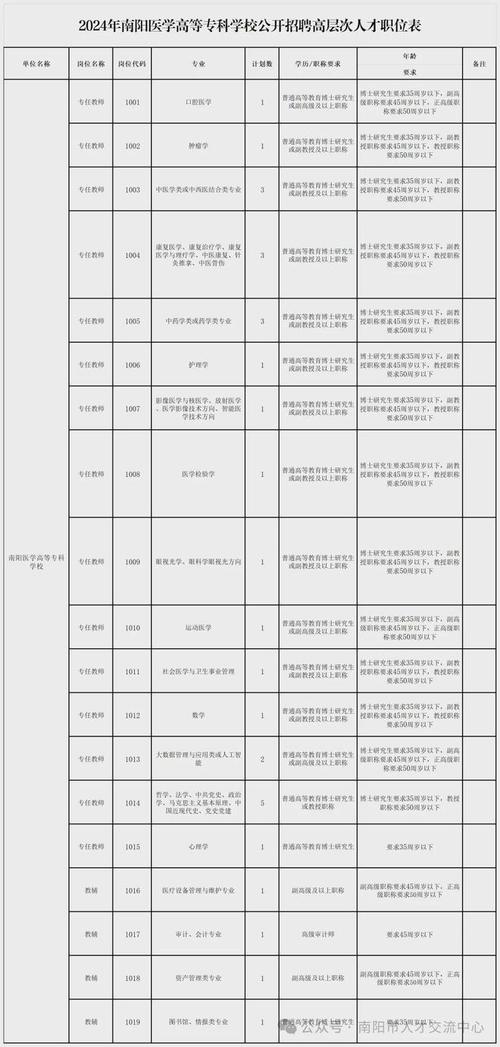 学校维修项目申请报告解读:助力教育事业发展