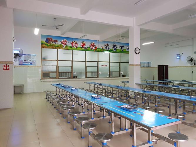 学校食堂维修:提升校园饮食安全,铸就学子健康基石
