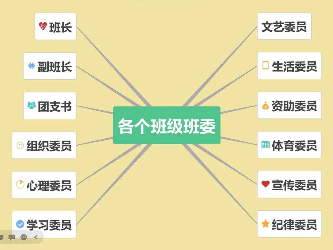 学生公寓维修踏查报告解读:关注学生生活品质,构建和谐校园环境