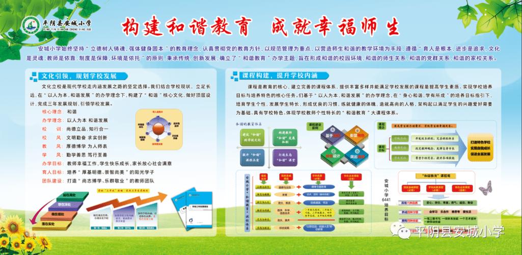 学院维修验收报告解读:提升校园设施品质,打造优质教育环境