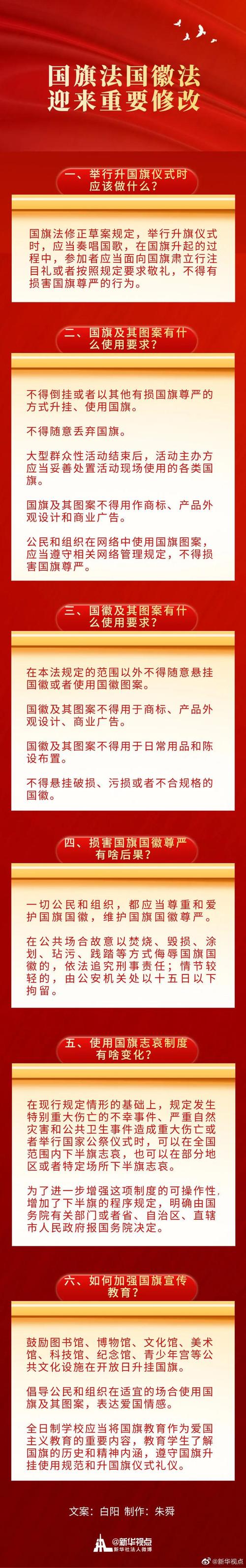 守护国旗的尊严_手动国旗杆维修报告解读