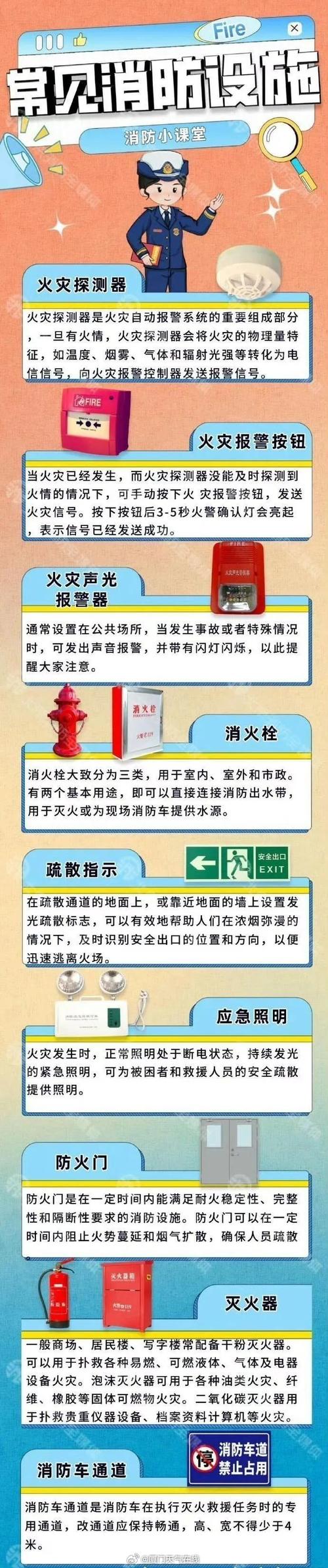 守护安全防线_安监站消防栓维修报告解读