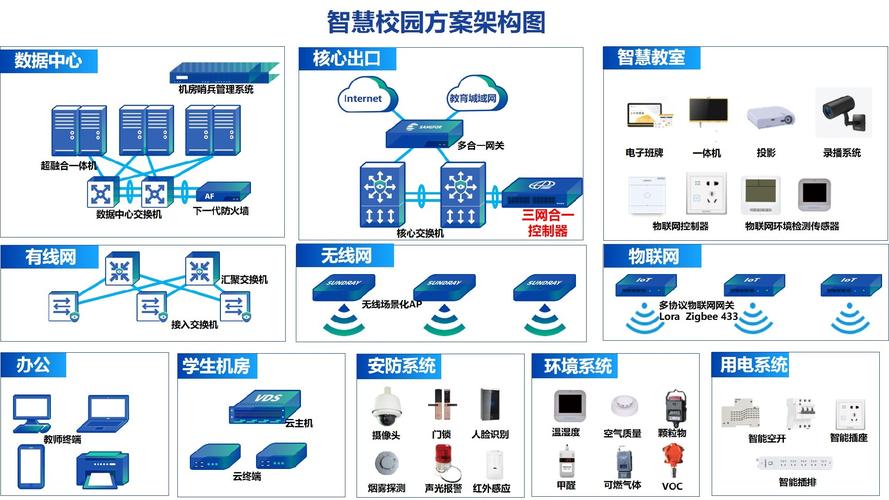 守护校园安全,监控交换机维修报告解读