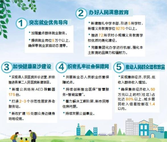 守护民生福祉,共筑安居乐业_浅析保障性住房维修申请报告的重要性