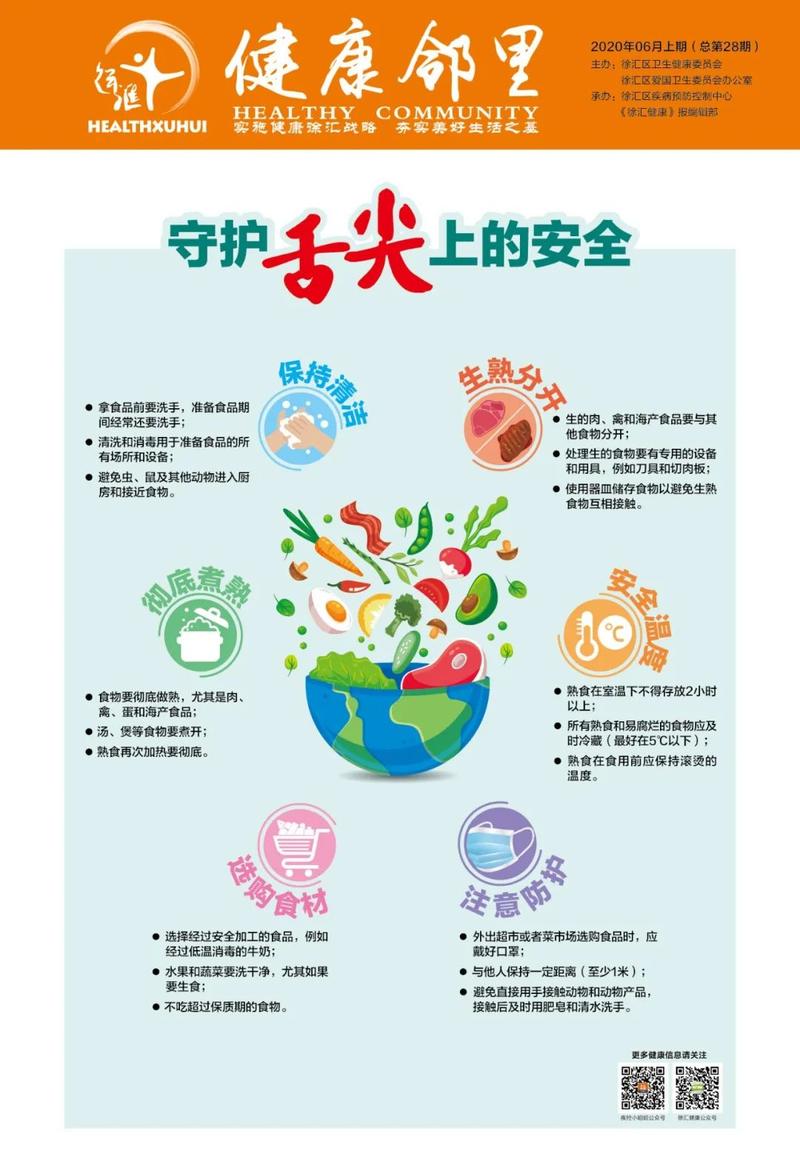 守护舌尖上的安全_餐饮燃气报警器维修报告解读