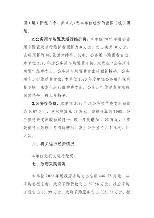 守护英雄荣光_烈士陵园维修经费报告解读