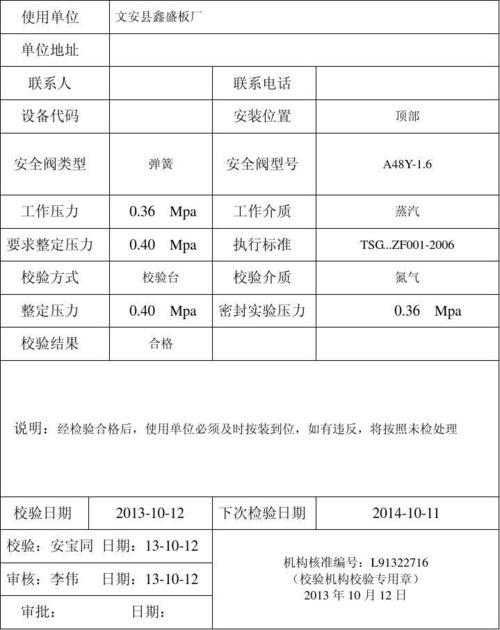 安全阀损坏维修申请报告分析及维修必要性研究
