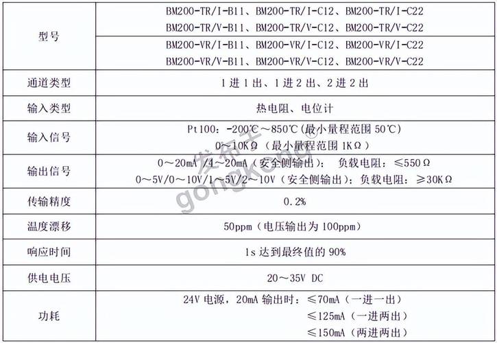 安全隔离栅维修申请报告解读：筑牢安全防线，保障道路畅通