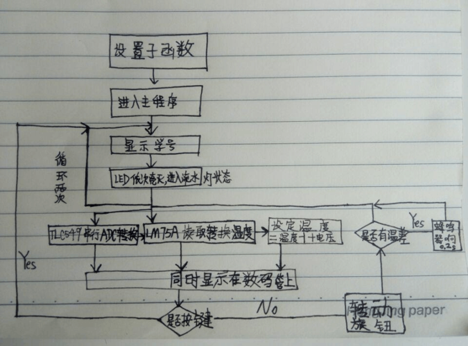 实习手铆维修主板报告介绍:技术革新与人才培养的思考