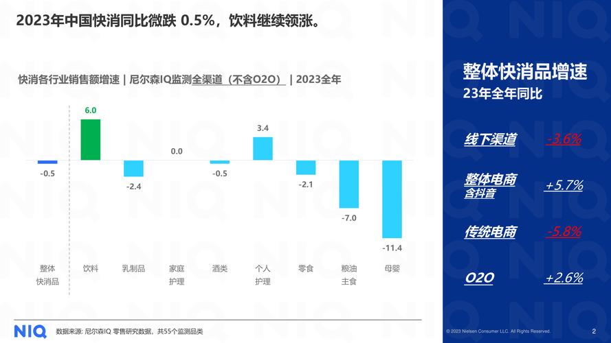 实体店维修行业：趋势与未来展望