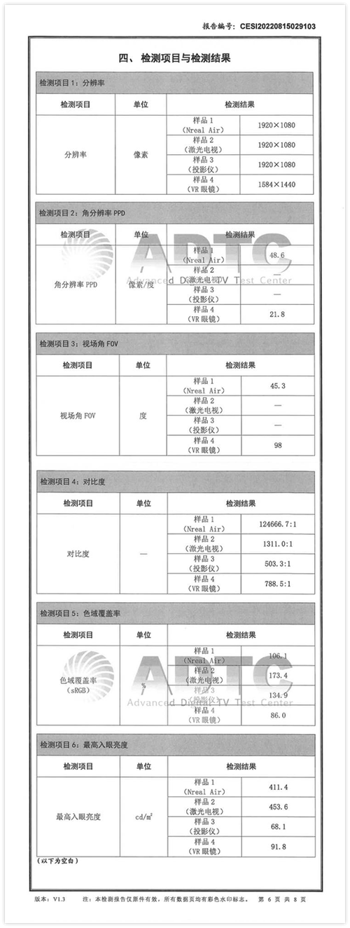 实验室仪器设备维修报告解读：提升实验质量，保障科研发展