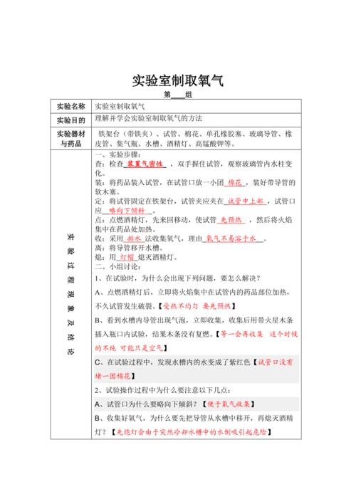 实验室维修情况预估报告解读:精准预判,助力科研发展