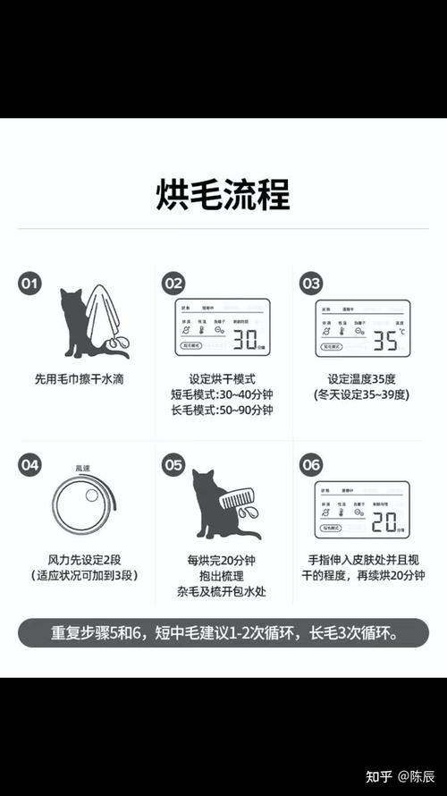 宠物烘干箱维修报告