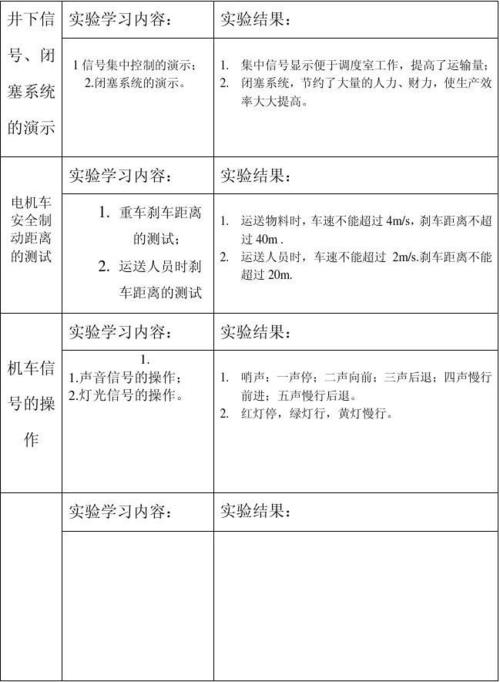 审车复检维修报告解读:安全驾驶,从细节出发
