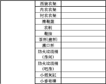 客房设施设备维修报告解读:提升酒店服务质量的关键一环