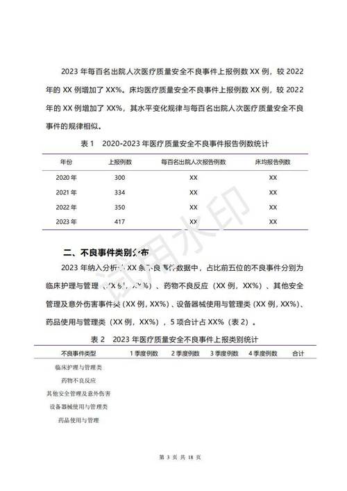 客机维修返厂报告模板例子分析