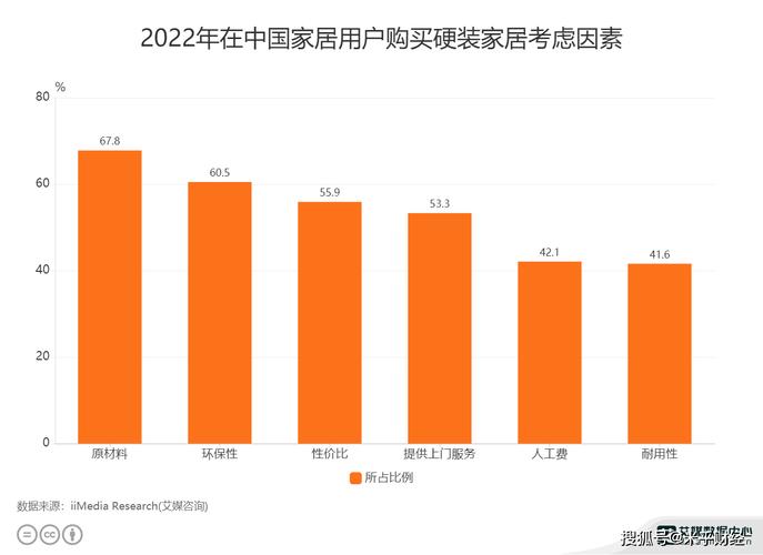 家具维修纠纷例子分析：维护消费者权益，促进市场和谐
