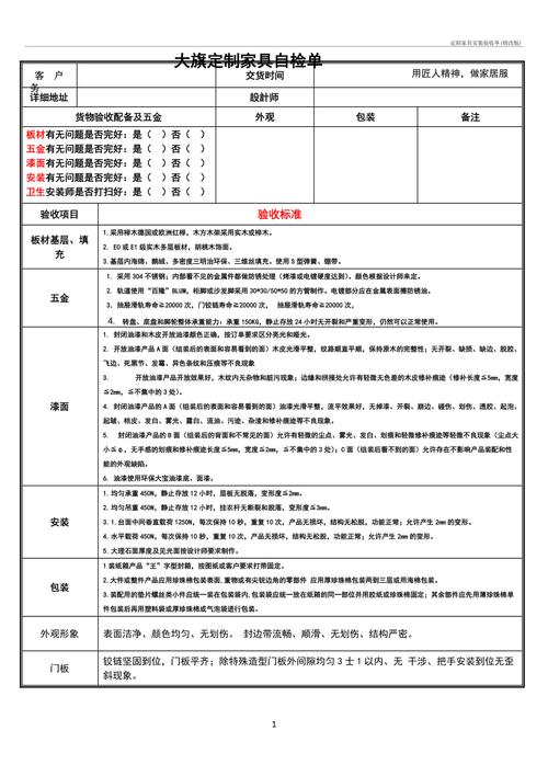 家具维修项目验收报告介绍:质量与工艺的双重见证