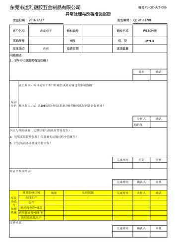 家属院维修报告:改善居住环境,提升生活品质