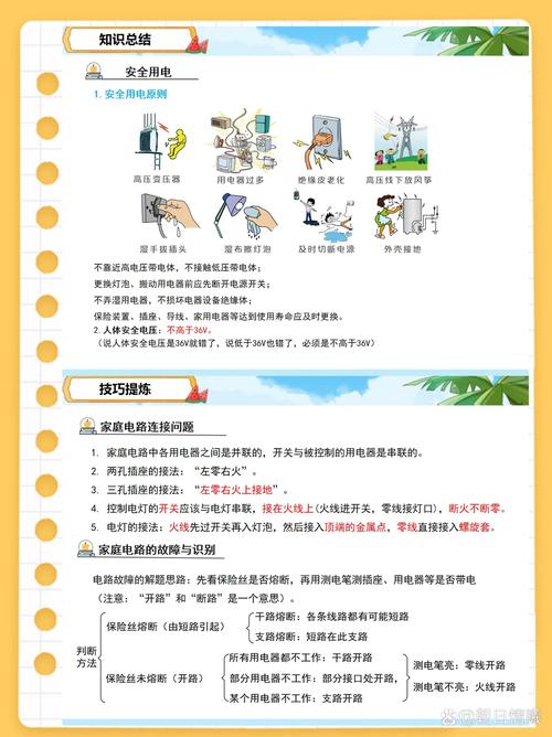 家用电器原理与维修:守护家庭用电安全的守护神