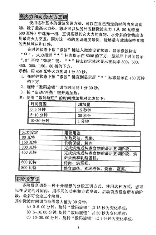 家电维修微波炉实训报告解读:技能提升与安全意识的双重塑造