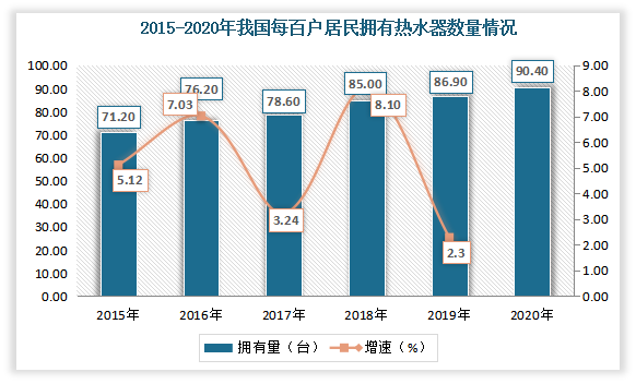 家电维修行业:挑战与机遇并存,未来发展趋势展望