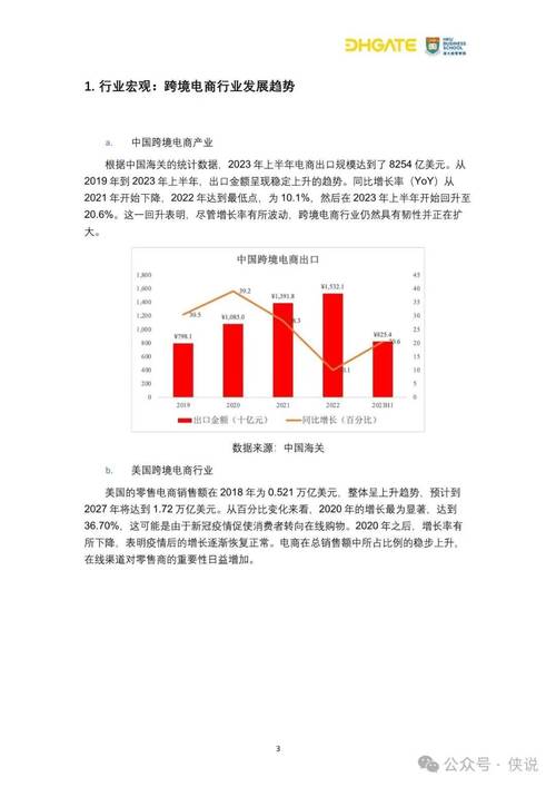 家装维修市场调查报告解读:机遇与挑战并存