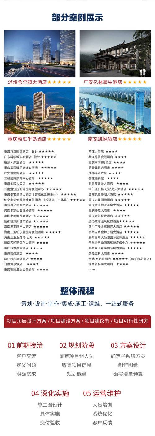 宾馆客房维修报告解读:品质提升,客户体验再升级