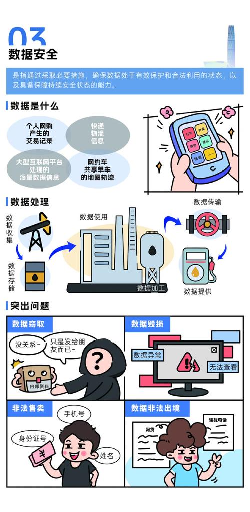 宿舍楼房顶漏水维修报告解读:守护校园安全,共筑和谐家园