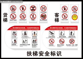 小区电梯维修申请报告解读:安全、便捷、和谐家园的守护者