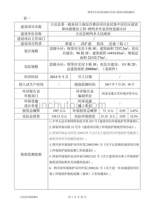 小区维修申请报告解读：共建和谐宜居环境