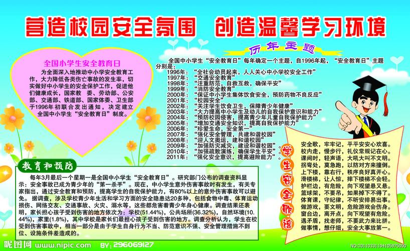 小学维修监控申请报告：保障校园安全，提升教学质量