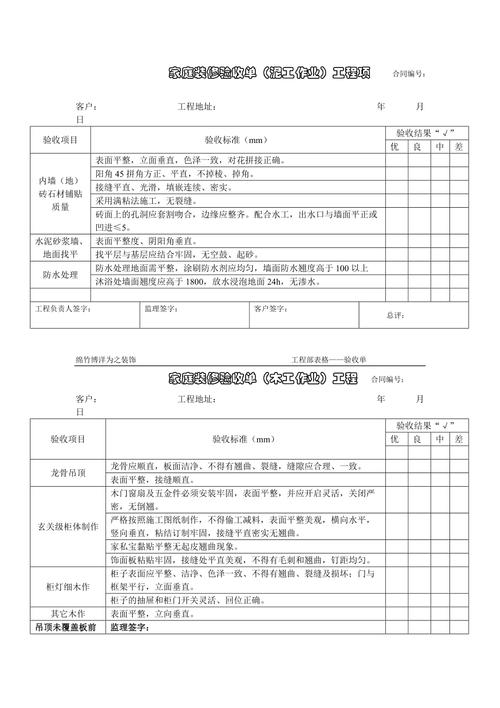 小木工维修验收报告：精细工艺铸就品质，匠心独运诠释匠心精神