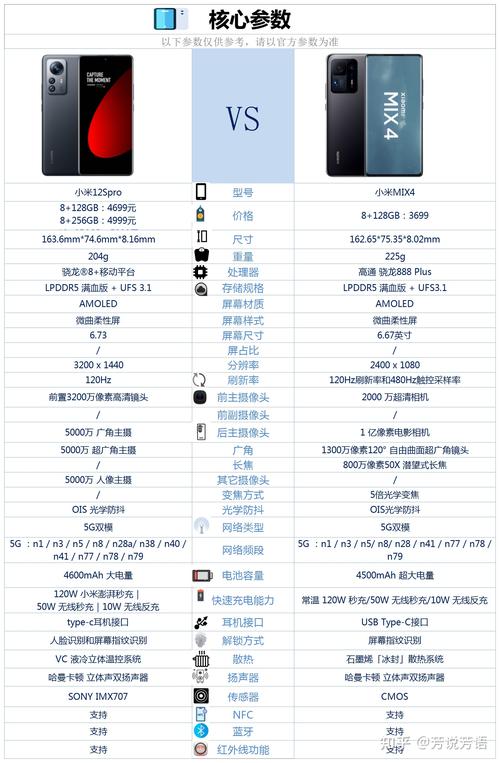 小米手机维修心得:品质与技术的完美融合