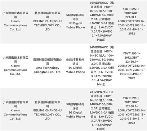 小米维修检测报告单提示的科技魅力与品质保障