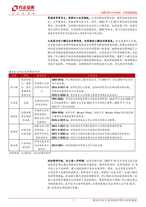 小鹏充电机维修测试报告解读:技术创新驱动电动汽车行业快速发展