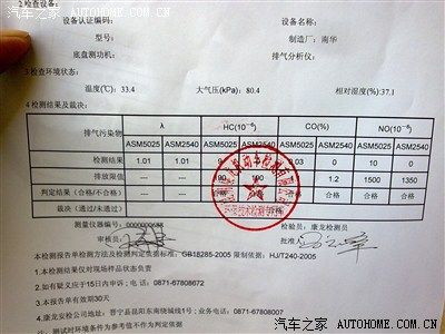 尾气不过关介绍汽车维修报告背后的秘密