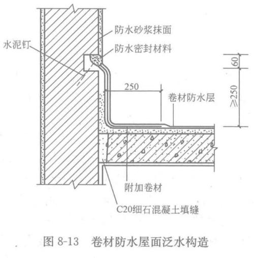 屋面漏水维修自检报告解读:守护家园,从防水做起
