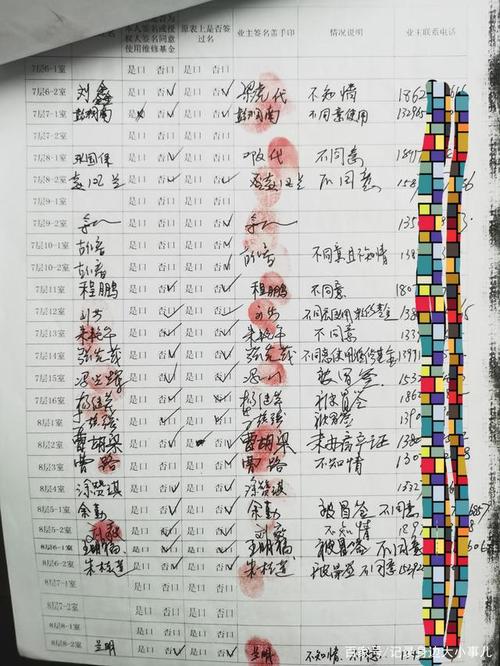 展厅维修基金申请报告解读:传承历史,焕发新颜