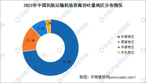 展望未来,煎药机维修市场前景广阔