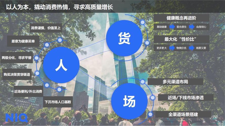 展望未来,维修工程可研究报告提示行业发展趋势