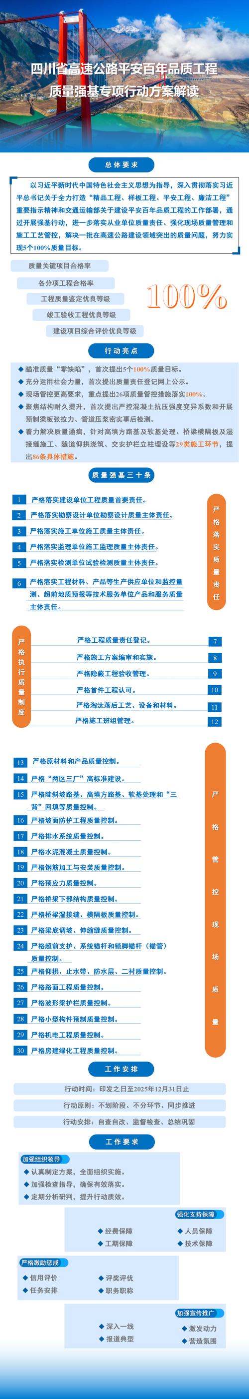 屯路维修申请报告解读:保障民生,提升道路品质