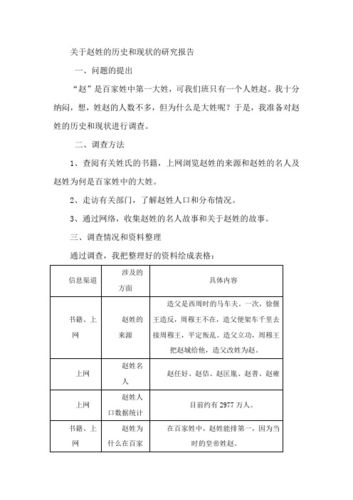 山塘维修:历史文化的传承与保护_基于百度文库报告的分析