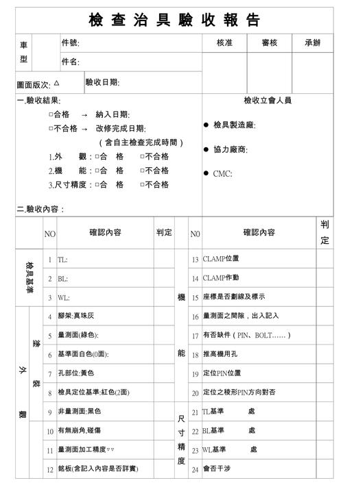 工具维修验收报告范文解读与应用