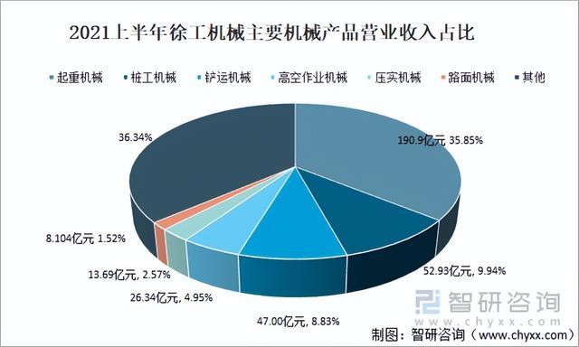 工程机械维修：技术创新与职业发展的未来展望